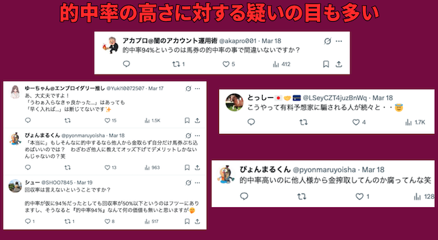 的中率の高さを疑う評判の画像