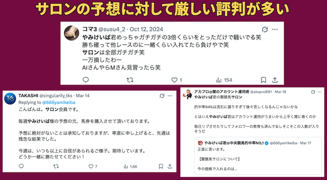 サロンの予想に対する評判の画像