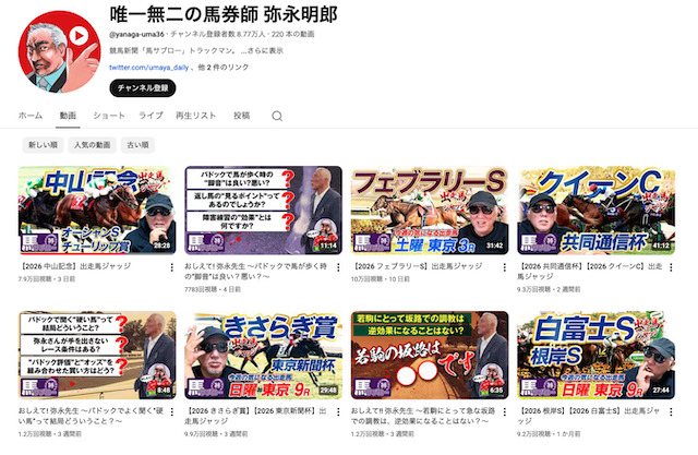 youtubeで公開している予想の画像