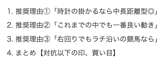 アギョウの競馬予想　ブログ記事の投稿内容