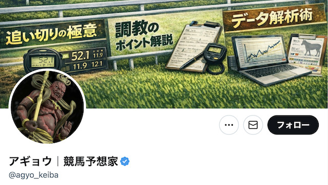 アギョウの競馬　ツイッターアカウント