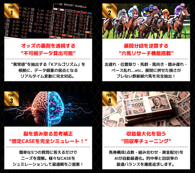 超すごい競馬　リニューアル内容