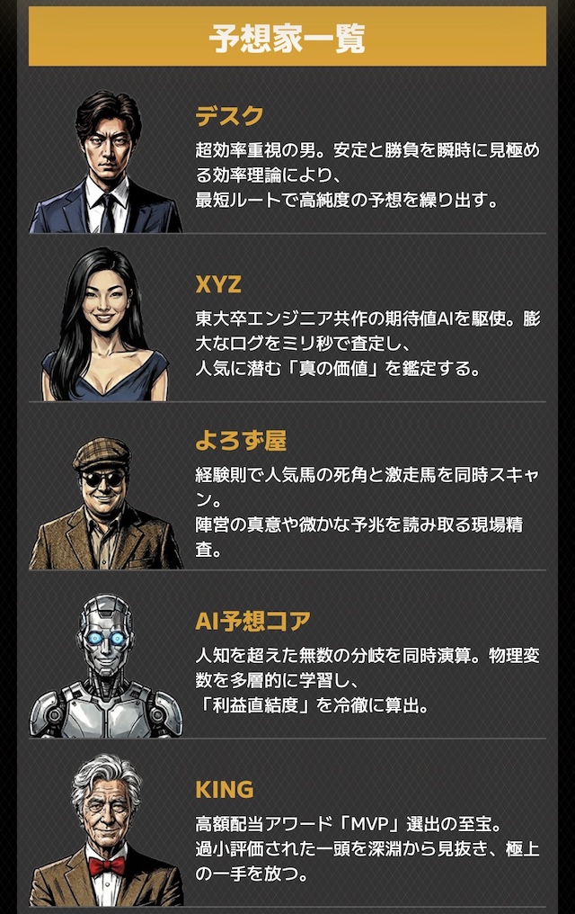 超すごい競馬　予想家一覧