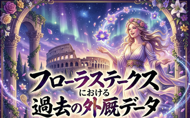 過去データを紹介するパートの画像