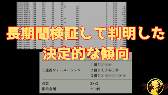 190戦検証して判明した無料予想の決定的な傾向を伝える画像