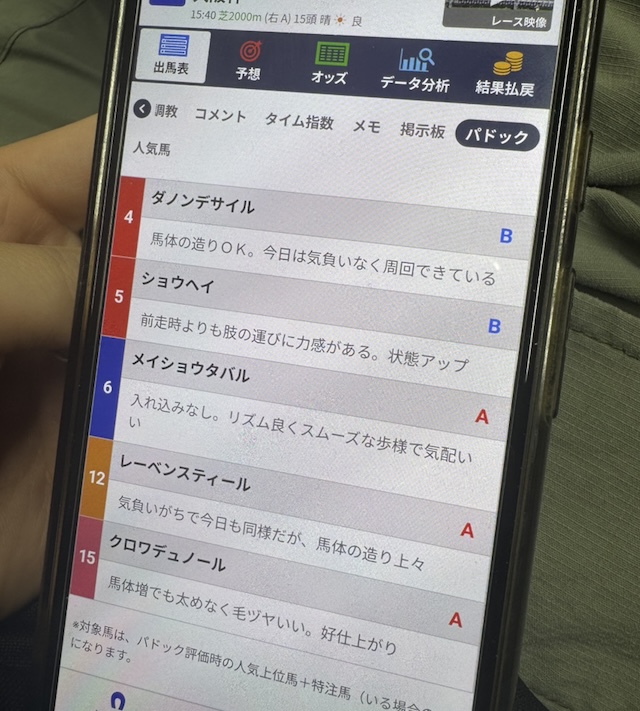 パドック速報の画像