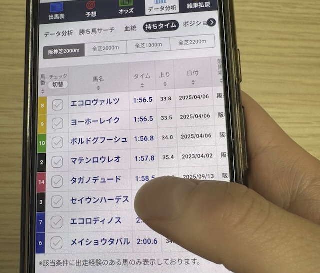 ユーザーから投稿された画像2