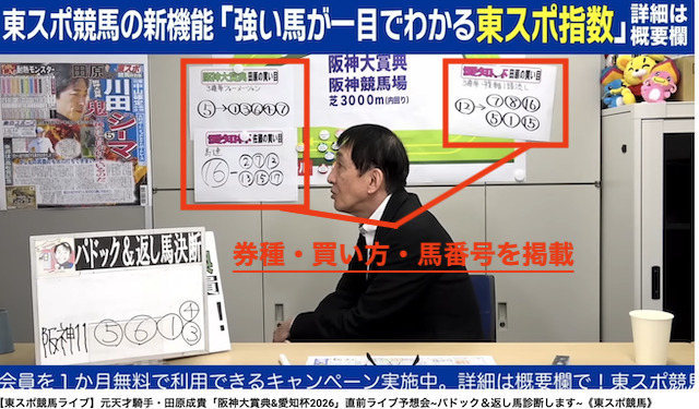 田原成貴の買い目を公開している様子の画像