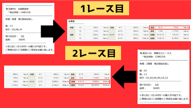 初戦と2戦目の様子