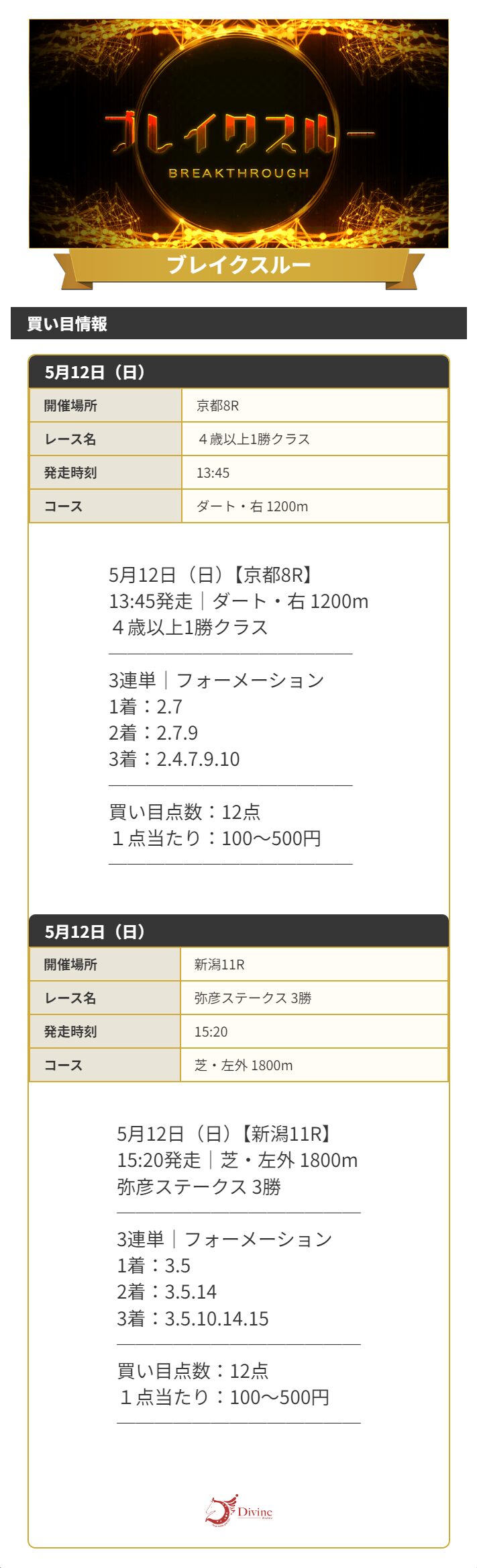 ディバイン　有料プランブレイクスルー予想
