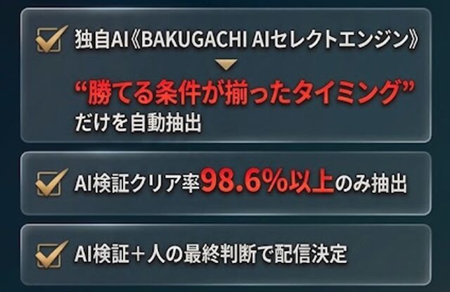 バクガチ　サイトトップについて