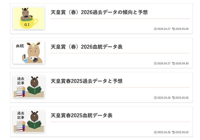 深く考えない競馬の天皇賞の予想を公開している様子