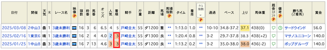 20250810新潟9R戸崎啓太