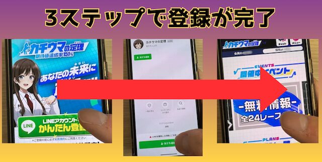 カチウマの定理の登録の流れの様子