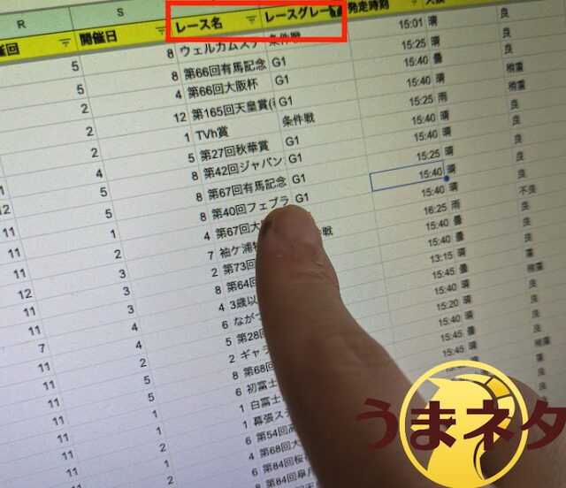 レースを絞っている様子