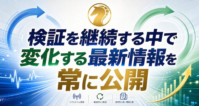 検証を継続する中で変化する最新情報を常に公開している事を伝える画像