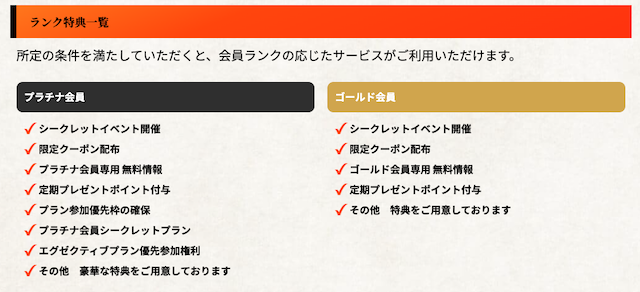 会員ランクの説明
