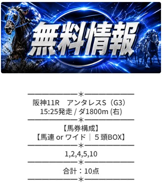 2026年4月18日開催の阪神競馬11R