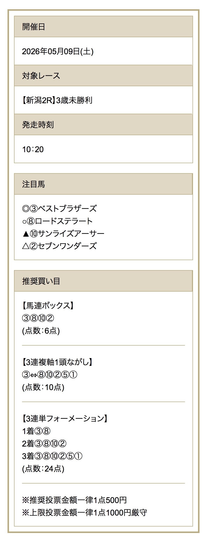 センチュリオン　無料予想の買い目