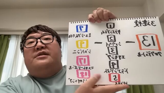 2025の買い目