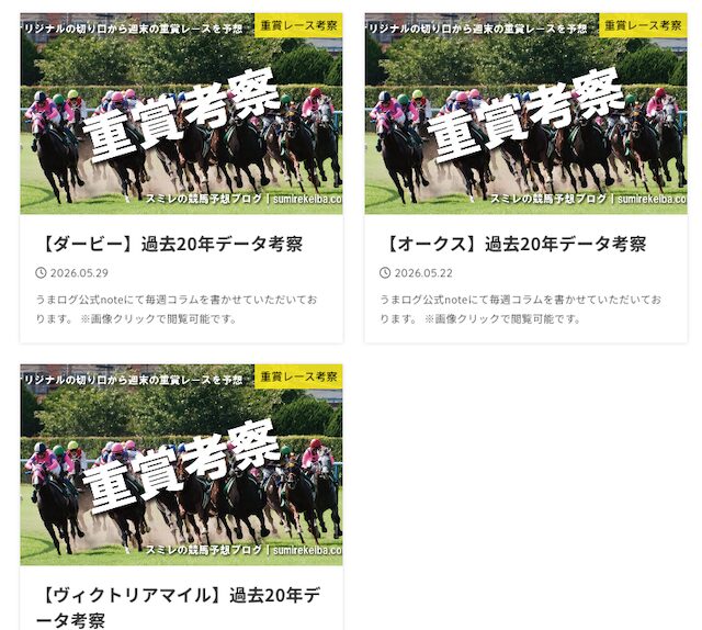 ブログで公開している予想の様子