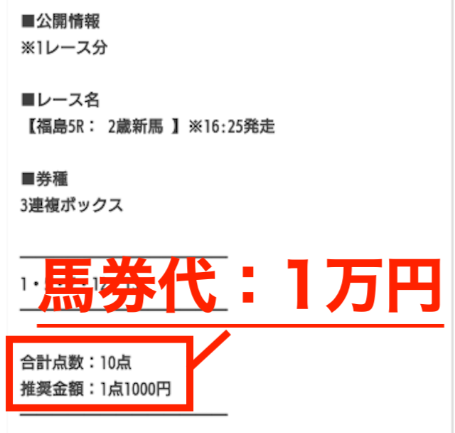 買い目の様子