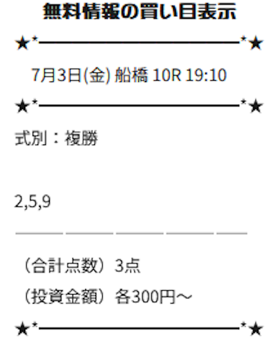 Re:KEIBAの無料予想2026/07/03