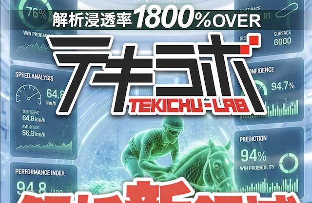 テキラボのサイトトップ